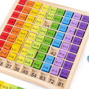 Montessori Educational Wooden Arithmetic Teaching Aids - Goodly Variety Store